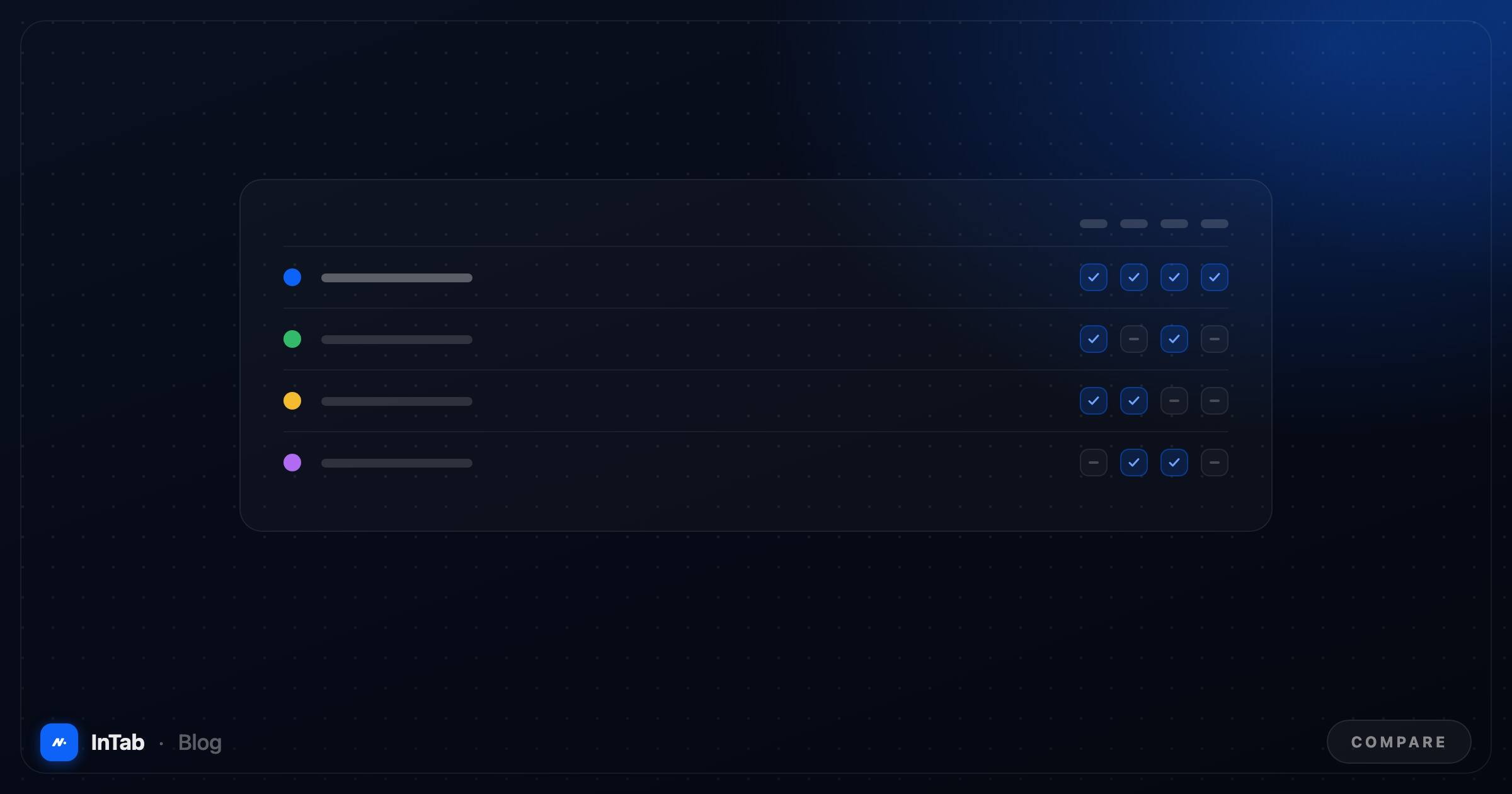 Session Buddy Alternatives Feature Comparison Chart